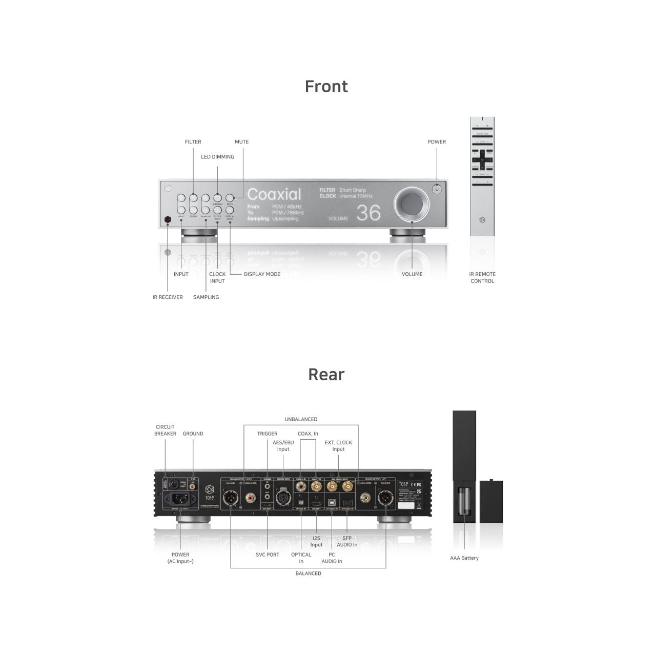 Rose Audio RD160